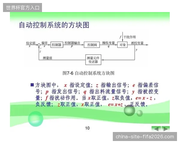 全球转播链路监测：多云节点协同如何修复大规模信号分发中的对齐偏差